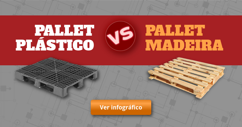 Pallet Plástico versus Pallet de Madeira