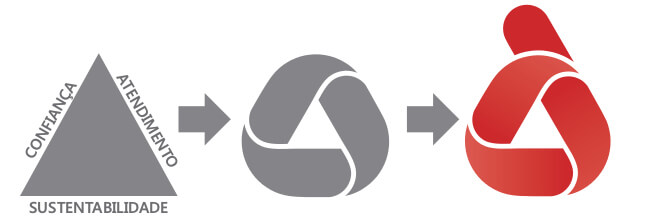 Evolução da logo da Joagro